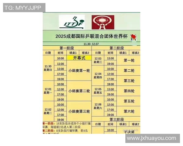 成都乒乓球队在全国耐力排行榜中荣获第三名引发广泛关注