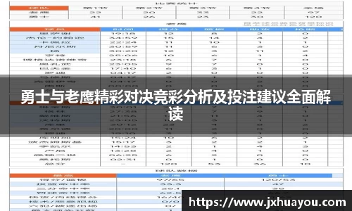 勇士与老鹰精彩对决竞彩分析及投注建议全面解读